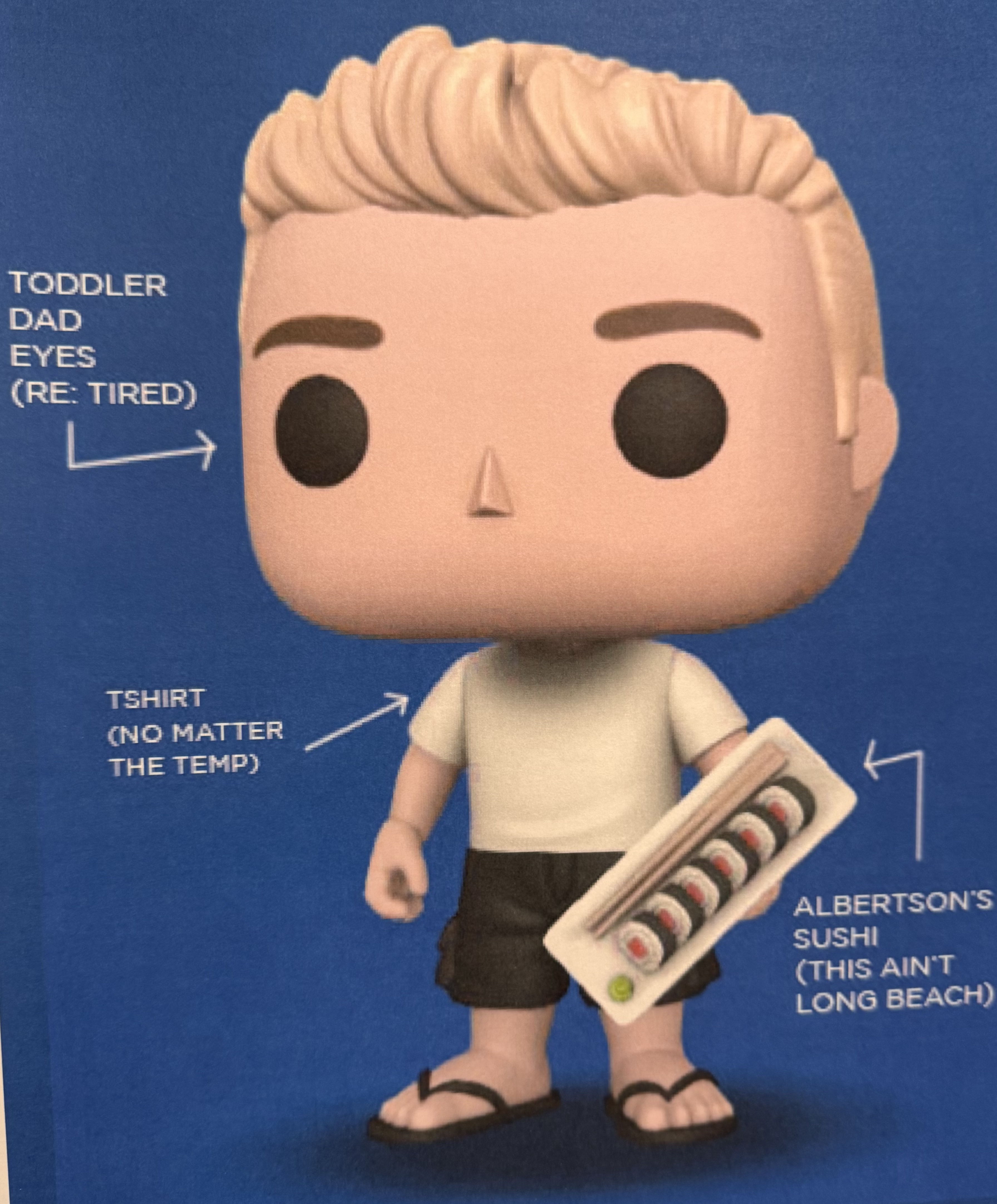 whatever this is